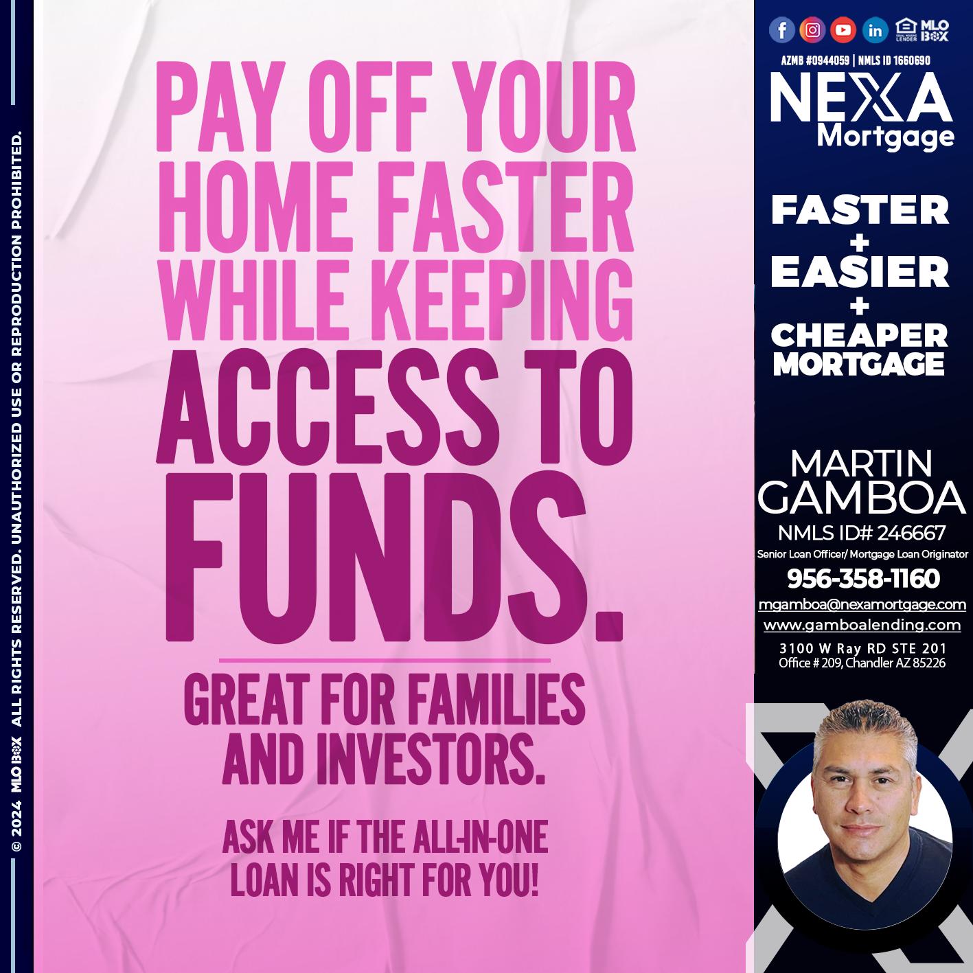 PAY OFF YOUR - Martin Gamboa -Senior Loan Officer / Mortgage Loan Originator