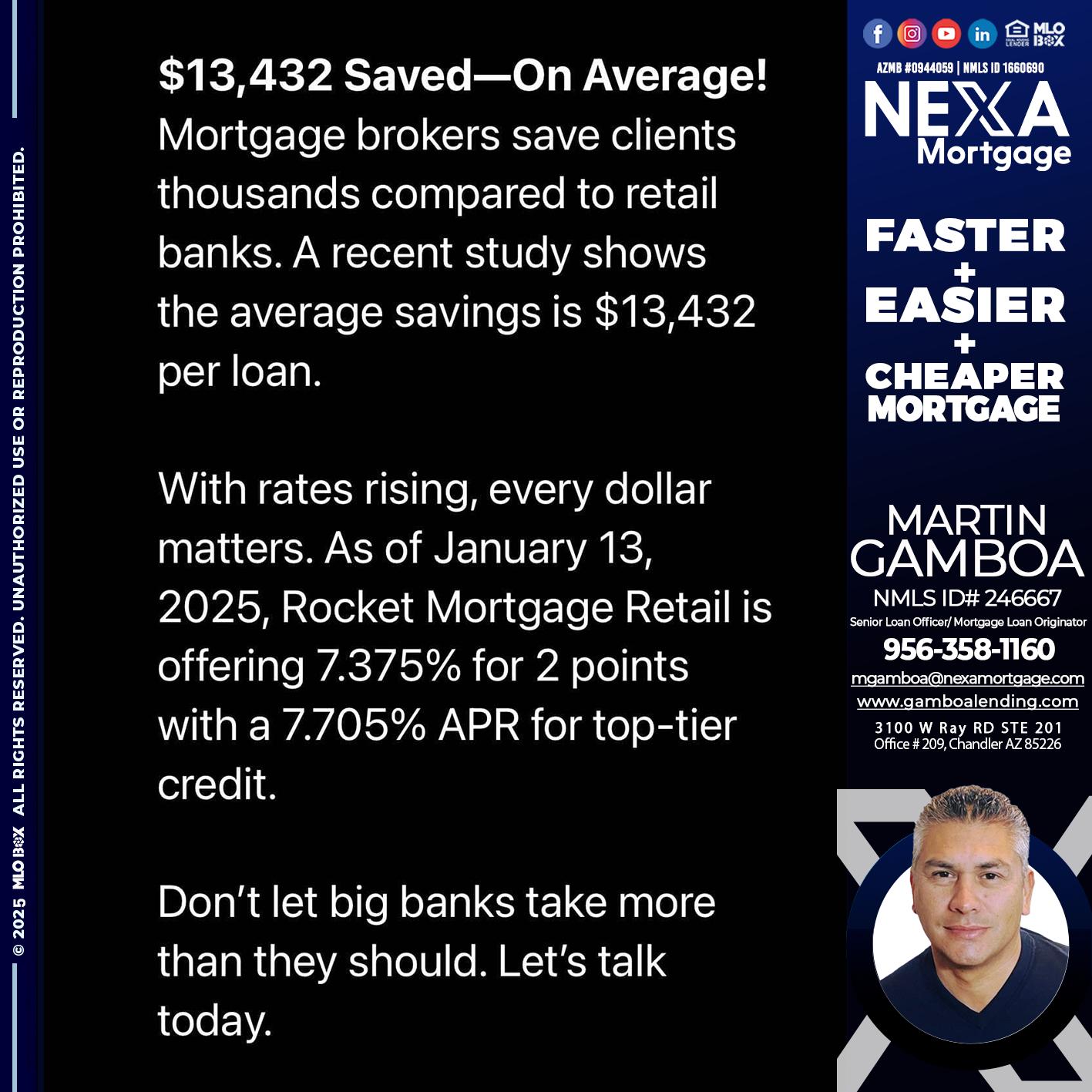 saved on average - Martin Gamboa -Senior Loan Officer / Mortgage Loan Originator