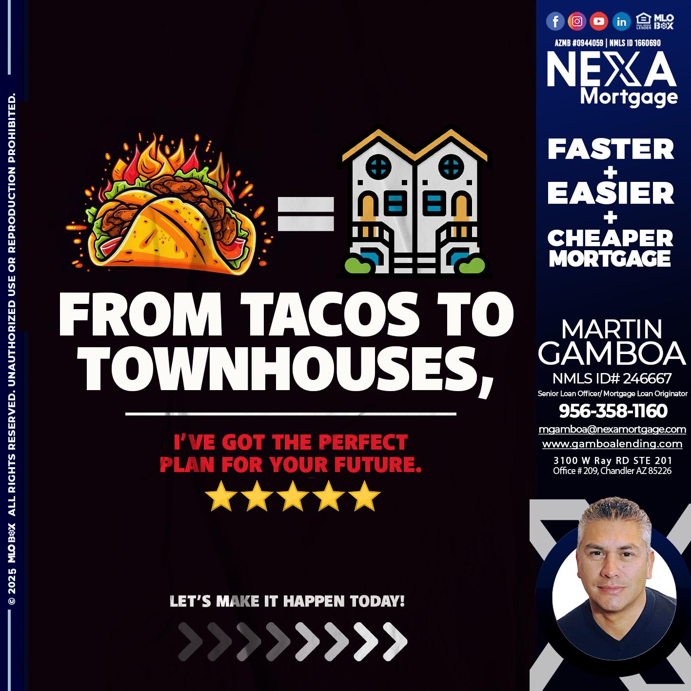 from tacos to - Martin Gamboa -Senior Loan Officer / Mortgage Loan Originator