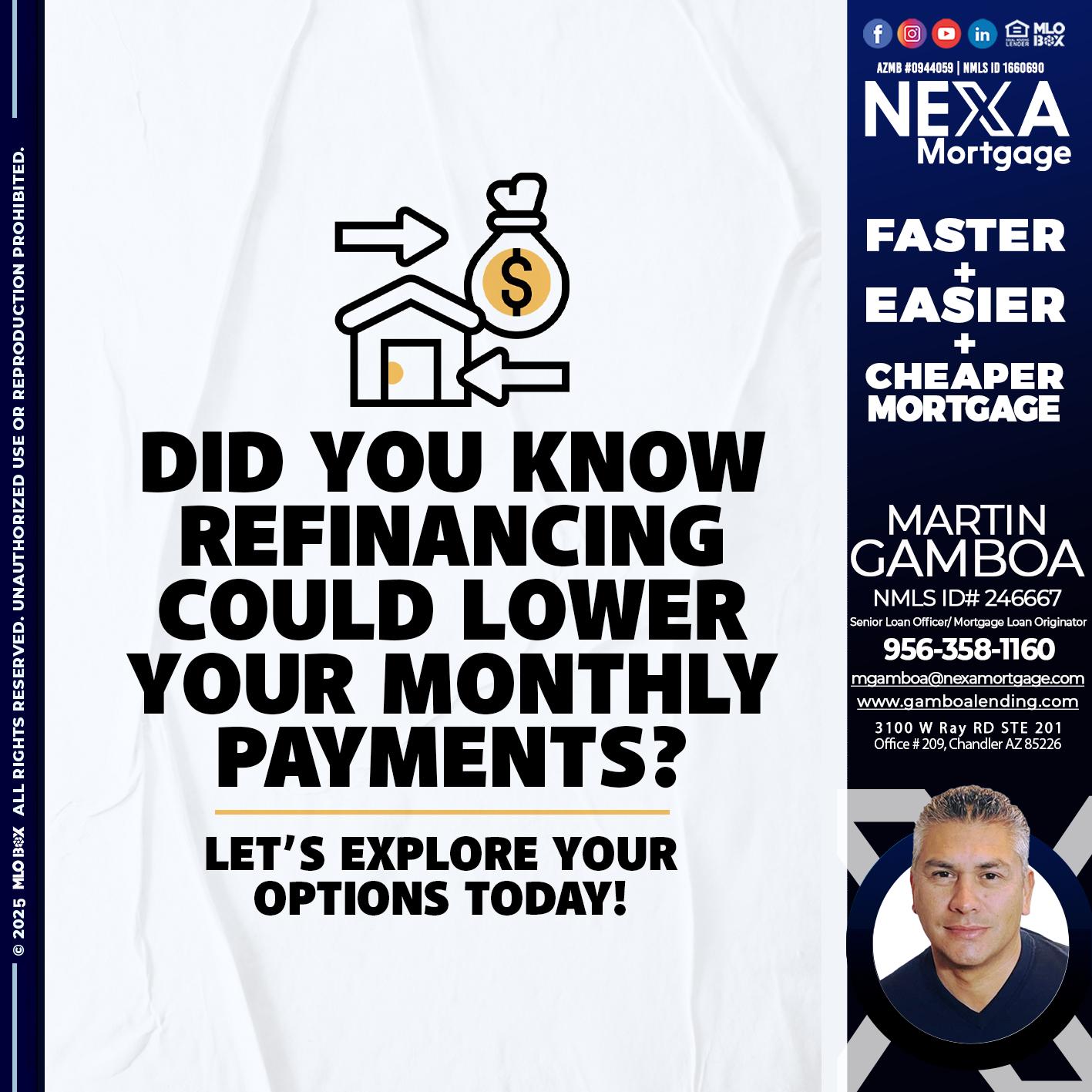 DID YOU KNOW - Martin Gamboa -Senior Loan Officer / Mortgage Loan Originator