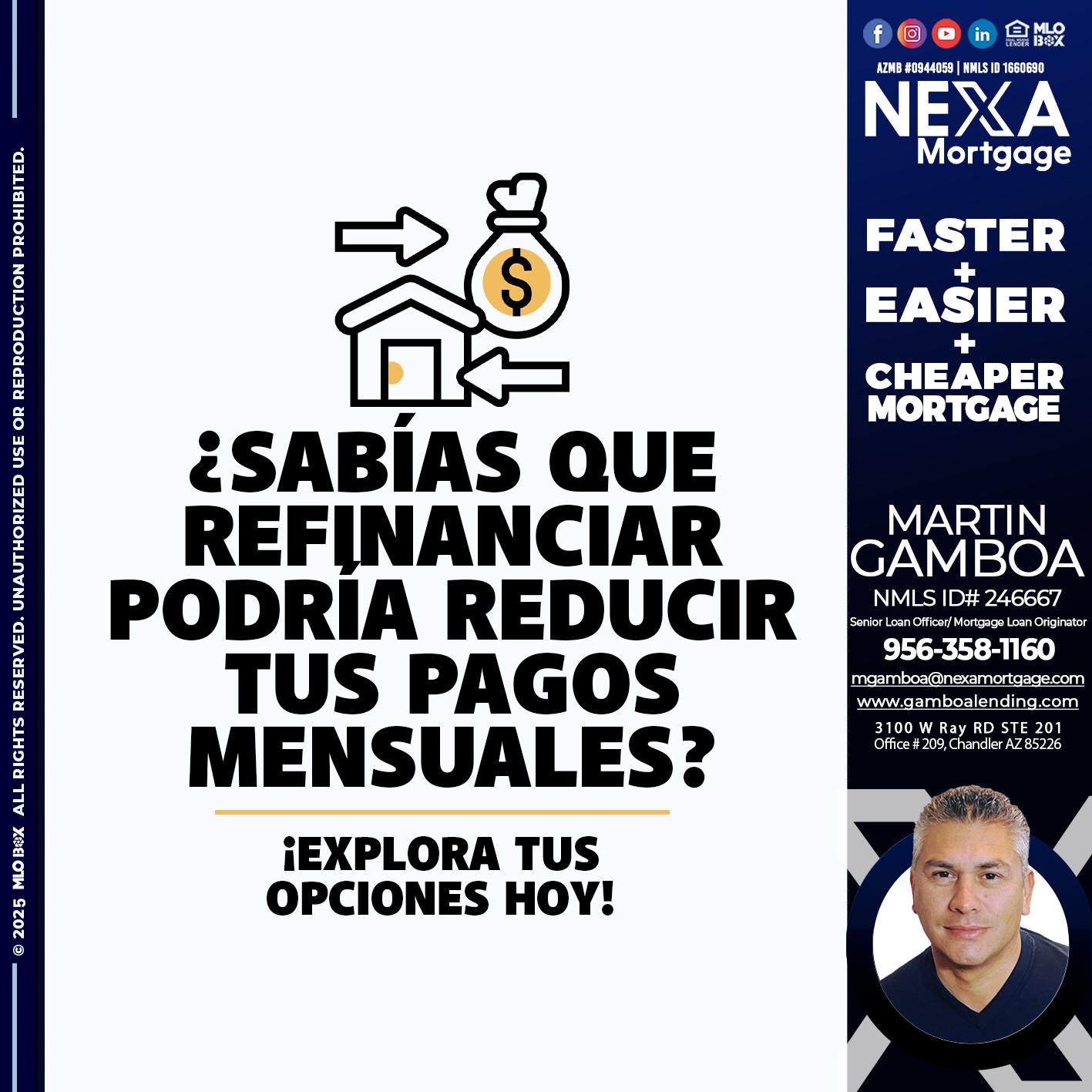 SABIÁS QUE REFINANCIAR? - Martin Gamboa -Senior Loan Officer / Mortgage Loan Originator