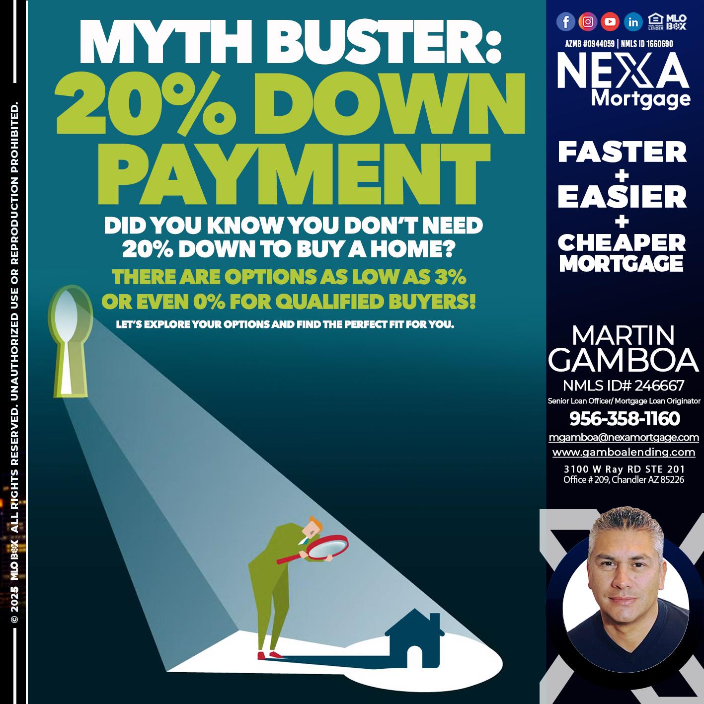 myth buster - Martin Gamboa -Senior Loan Officer / Mortgage Loan Originator