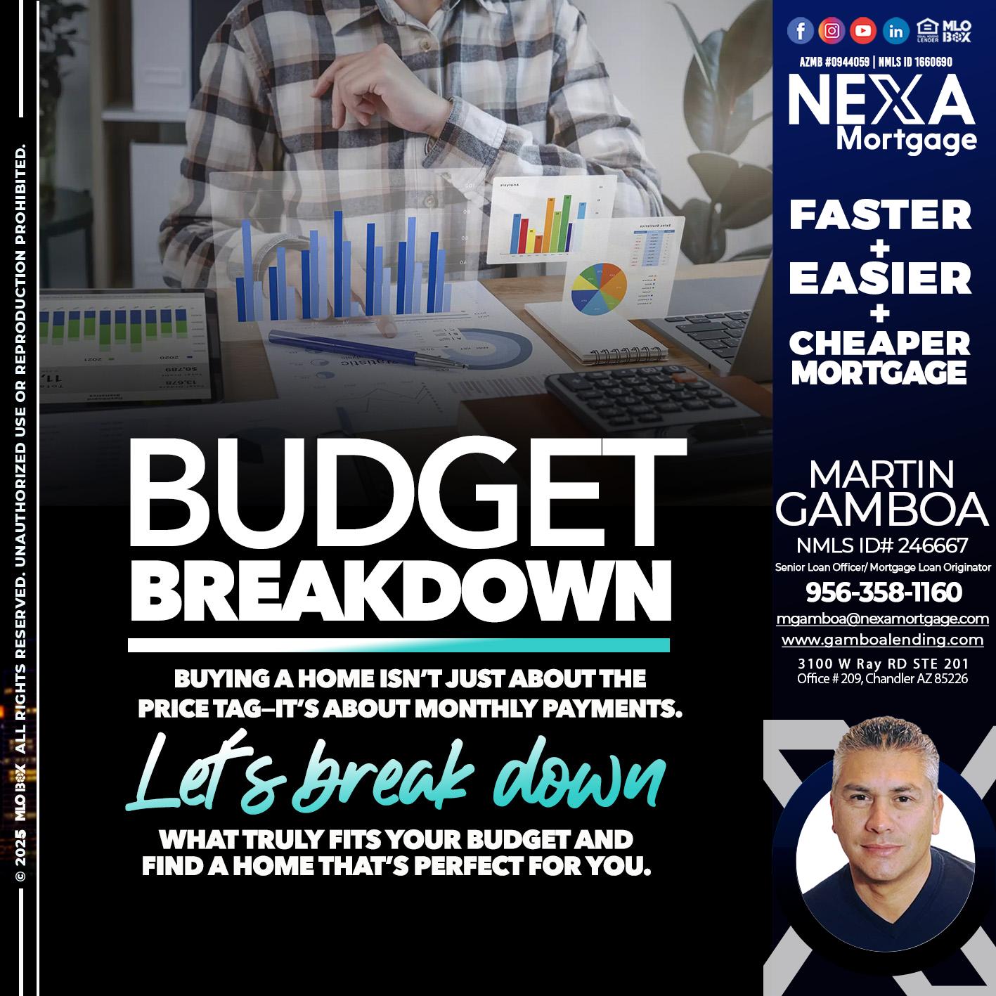 BUDGET BREAKDOWN - Martin Gamboa -Senior Loan Officer / Mortgage Loan Originator